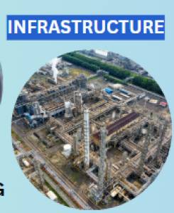 INFRASTRUCTURE