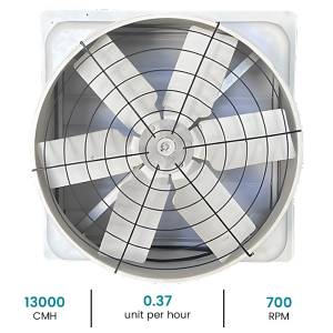 Industrial Exhaust Fan Manufacturer