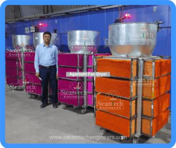 Agarbatti Dryer