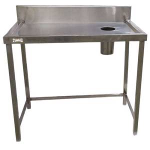 Soiled Dish Landing Table