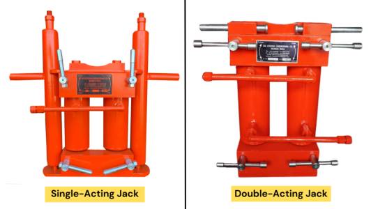 Tank Erection Jack Models