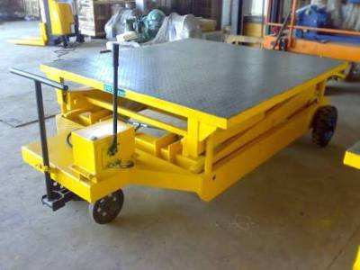 WHEEL MOUNTED SCISSOR LIFT