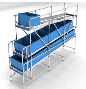 FIFO Racks