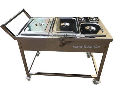 Service Unit