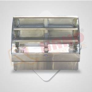 Display Counter