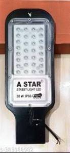 home Automation
