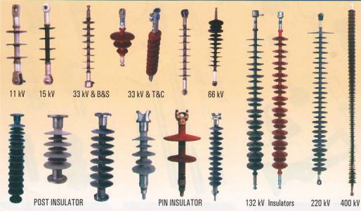 Composite Insulator