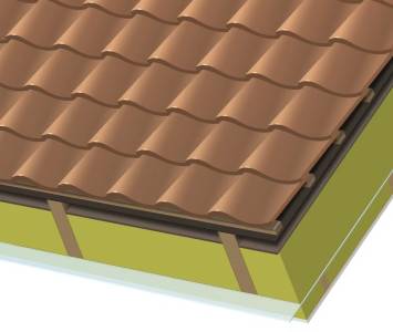 Roof Insulation