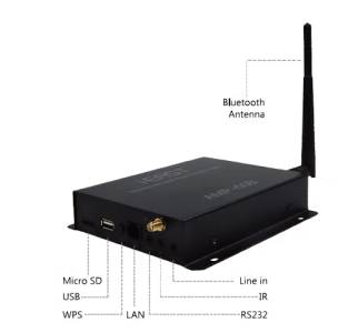 iEast AMP-i50B - Wi-Fi Multiroom Stereo Streamer with built-in Amplifier
