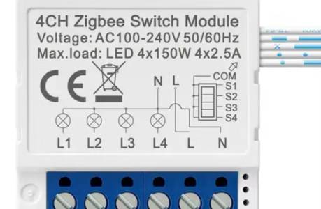 SmartSync Automations