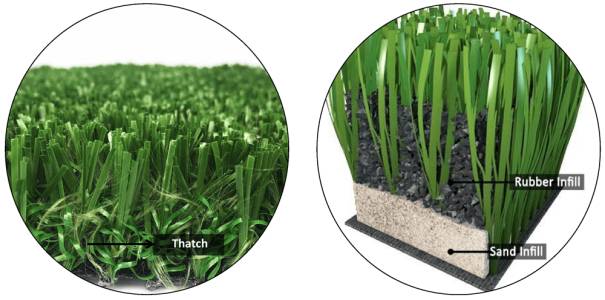 Silica Sand for Artificial Turf