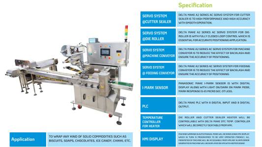 Flow Wrapping Machine For Servo Model