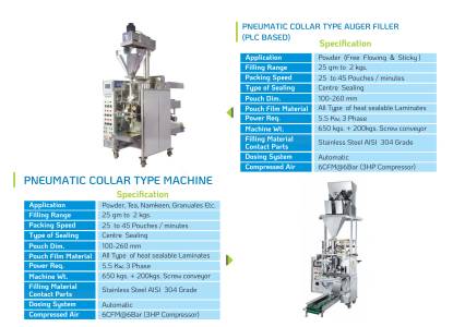 Pneumatic Collar Type Auger Filler
