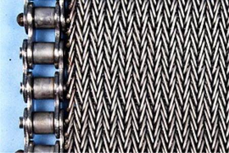 Teflon & Wire Mesh Belts