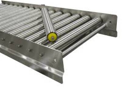 Gravity Roller Conveyor Systems