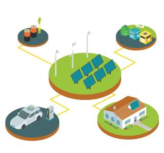 Solar Service