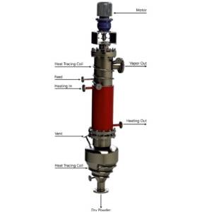 Agitated Thin Film Dryer