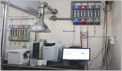 LAB