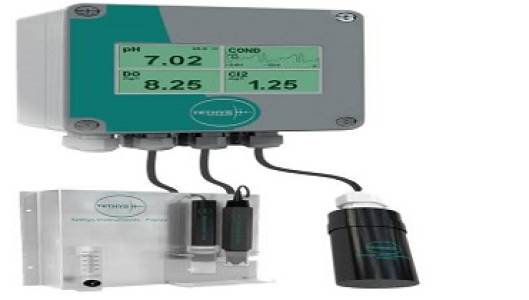 online monitoring system