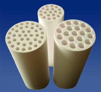 Industrial RO Membranes