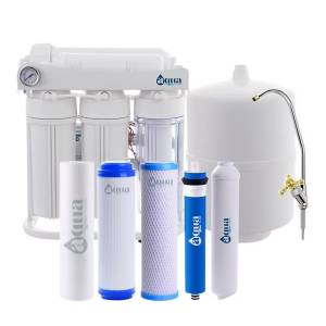 Under Sink RO