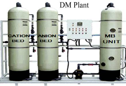 DM Plant