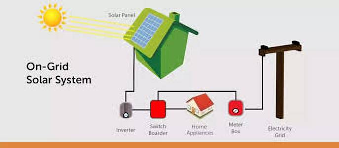 On-Grid Solar Systems