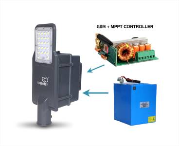 Solar LED Street Light Based On RMS System