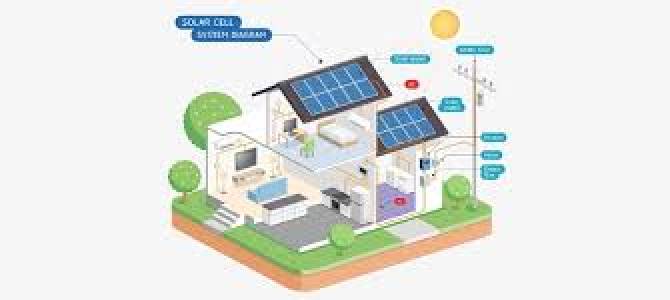 Solar Power System