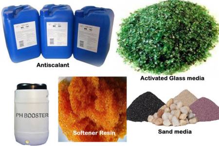 Water Treatment Chemical