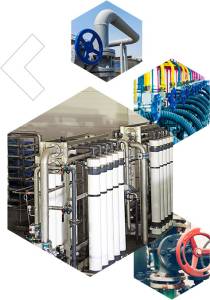RO Plant