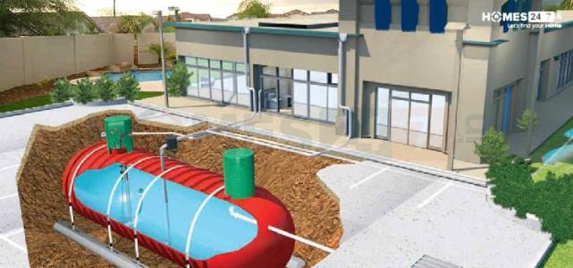 Rain Water Harvesting