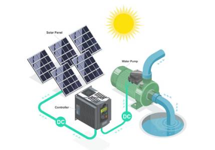 Solar Pump