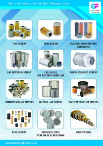 Cylindrical Filter Element