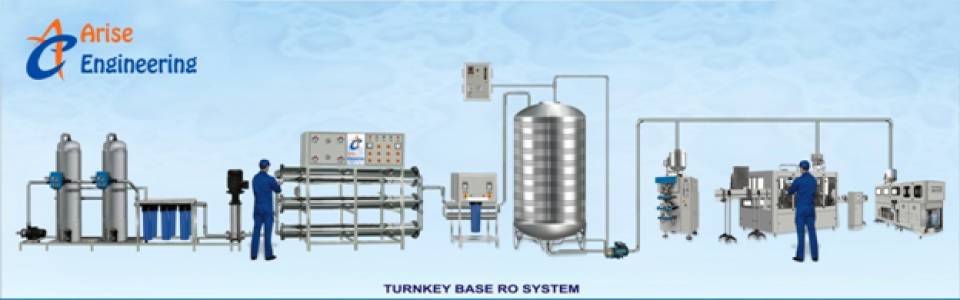 Mineral Water Trunkey Project