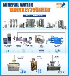Mineral Water Turnkey Project