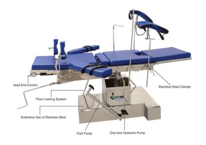 OT Tables