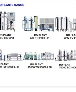 Water Treatment Plants