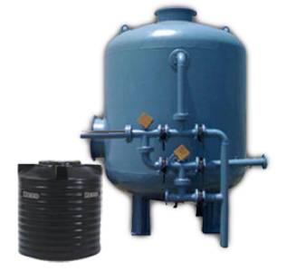 WATER SOFTENING PLANT