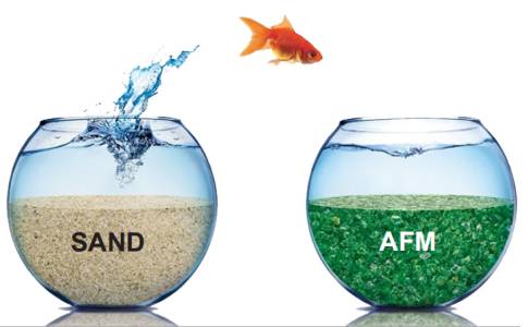 AFM® (Activated Filter Media)