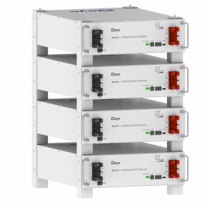 Solar Panel Inverter Batteries