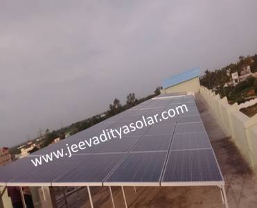 Commercial Solar Plant