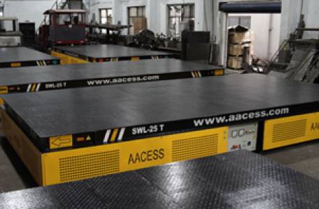 Battery Operated Trolleys & Tuggers