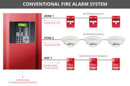 Fire Alarm System
