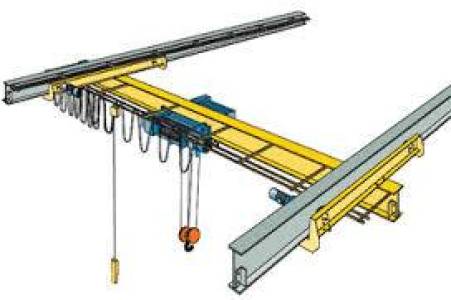Single Girder Crane