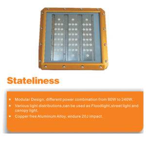 LED EXPLOSION PROOF FLOOD LIGHTS