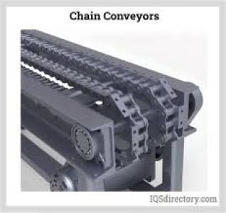 Chain Conveyors