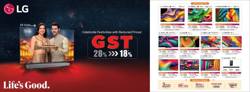 LED TV Repair in Bhopal