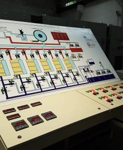 Industrial Process Control