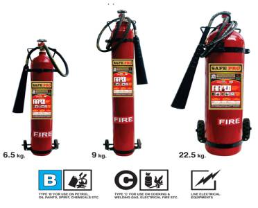Co2 Type Fire Extinguisher